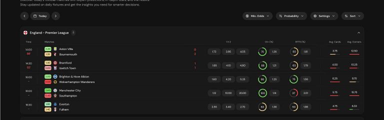 How to Use Team Stats to Make Smarter Bets: A Simple Guide for Better Predictions